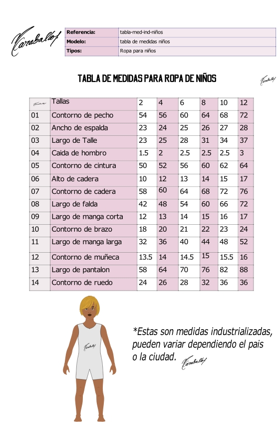 tabla de medidas